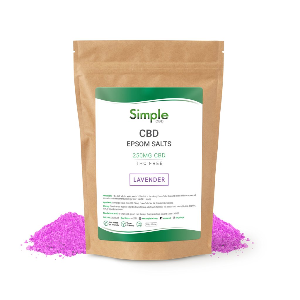 Rest and Recovery Bundle
